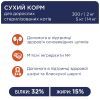 Сухой корм для кошек Club 4 Paws Премиум. Для стерилизованных 14 кг (4820083909665) изображение 4
