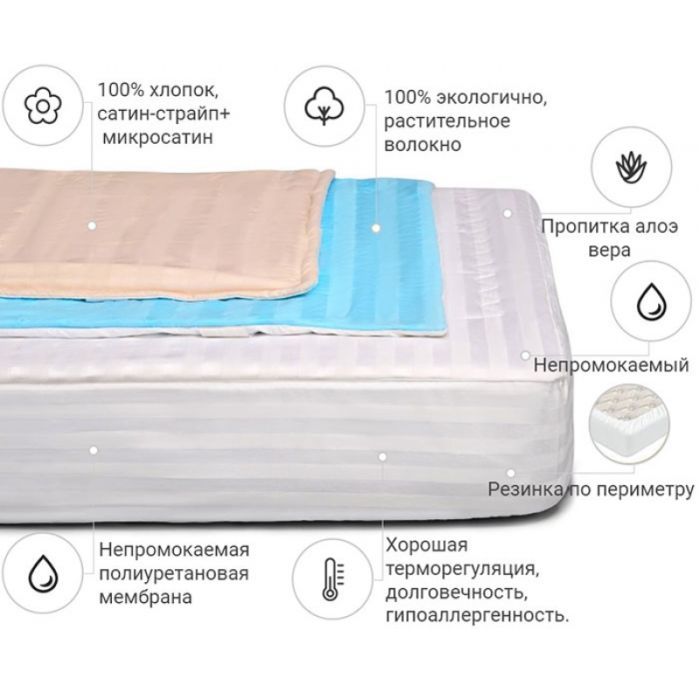 Наматрацник MirSon бавовняний Carmela Waterproof Cotton Aloe Vera 274/2 120x190 см (2200000376039) зображення 2