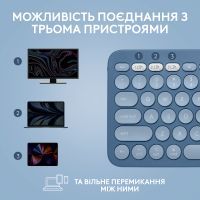Клавиатура Logitech K380 for MAC Multi-Device Bluetooth UA Blueberry (920-011180) изображение 7
