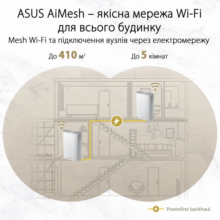 Маршрутизатор ASUS XP4-2PK изображение 10