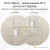 Маршрутизатор ASUS XP4-2PK изображение 10