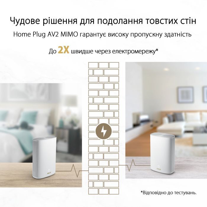 Маршрутизатор ASUS XP4-2PK изображение 12