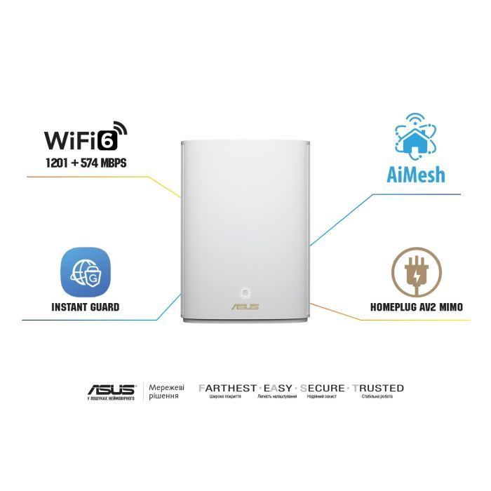 Маршрутизатор ASUS XP4-2PK изображение 9