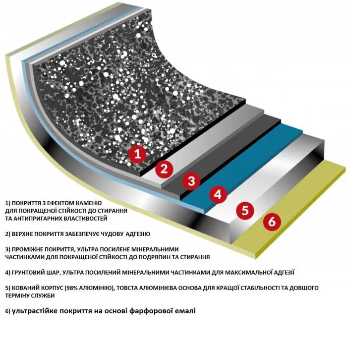 Форма для выпечки Flonal Pietra Viva 31х23 см (PV8LS3170) изображение 3