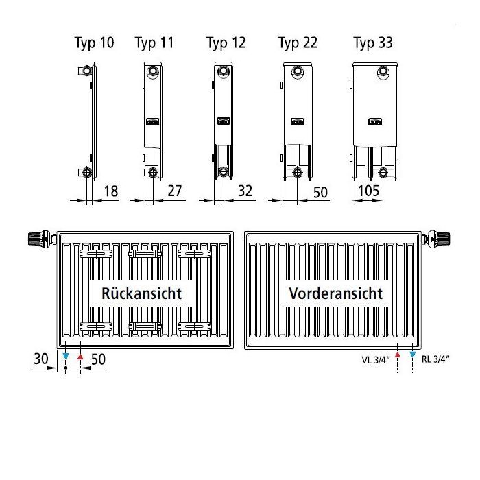 Радіатор опалення Kermi Therm-X2 Profil-V, FTV, 22 тип, 500x1300мм (FTV220501301R2K) зображення 4