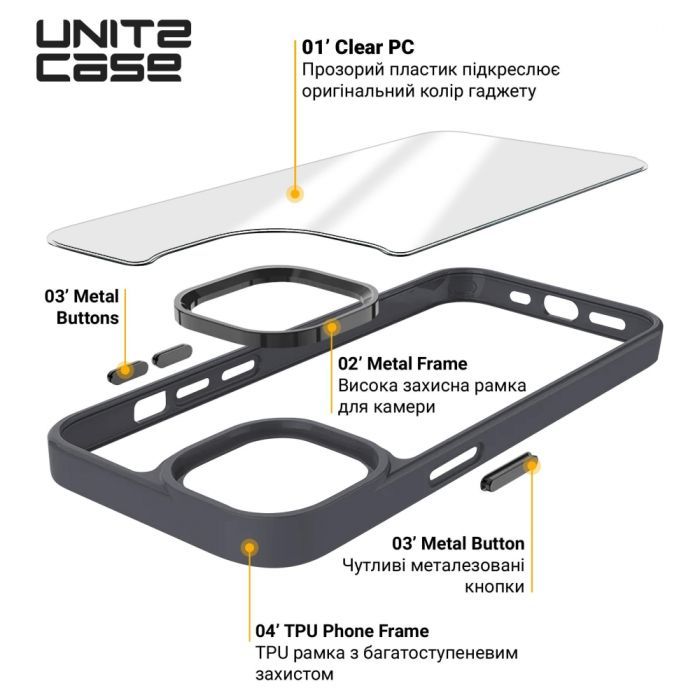 Чехол для мобильного телефона Armorstandart UNIT2 Apple iPhone 14 Green (ARM69940) изображение 4