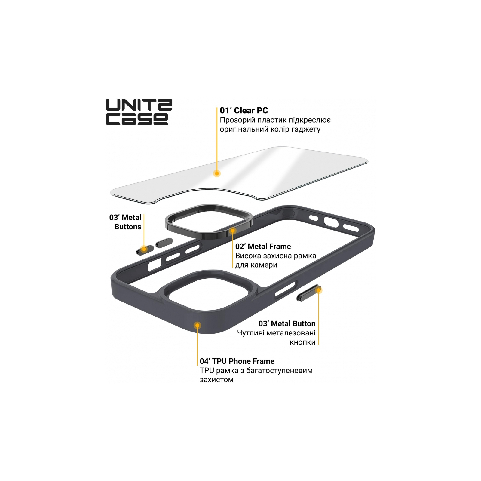 Чехол для мобильного телефона Armorstandart UNIT2 Apple iPhone 14 White (ARM69938) изображение 4