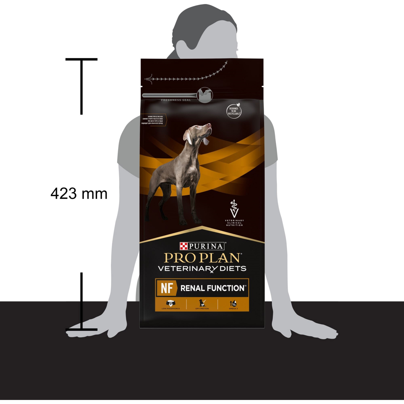 Сухой корм для собак Purina Pro Plan Veterinary Diets NF Renal Function 1.5 кг (7613287916464) изображение 4