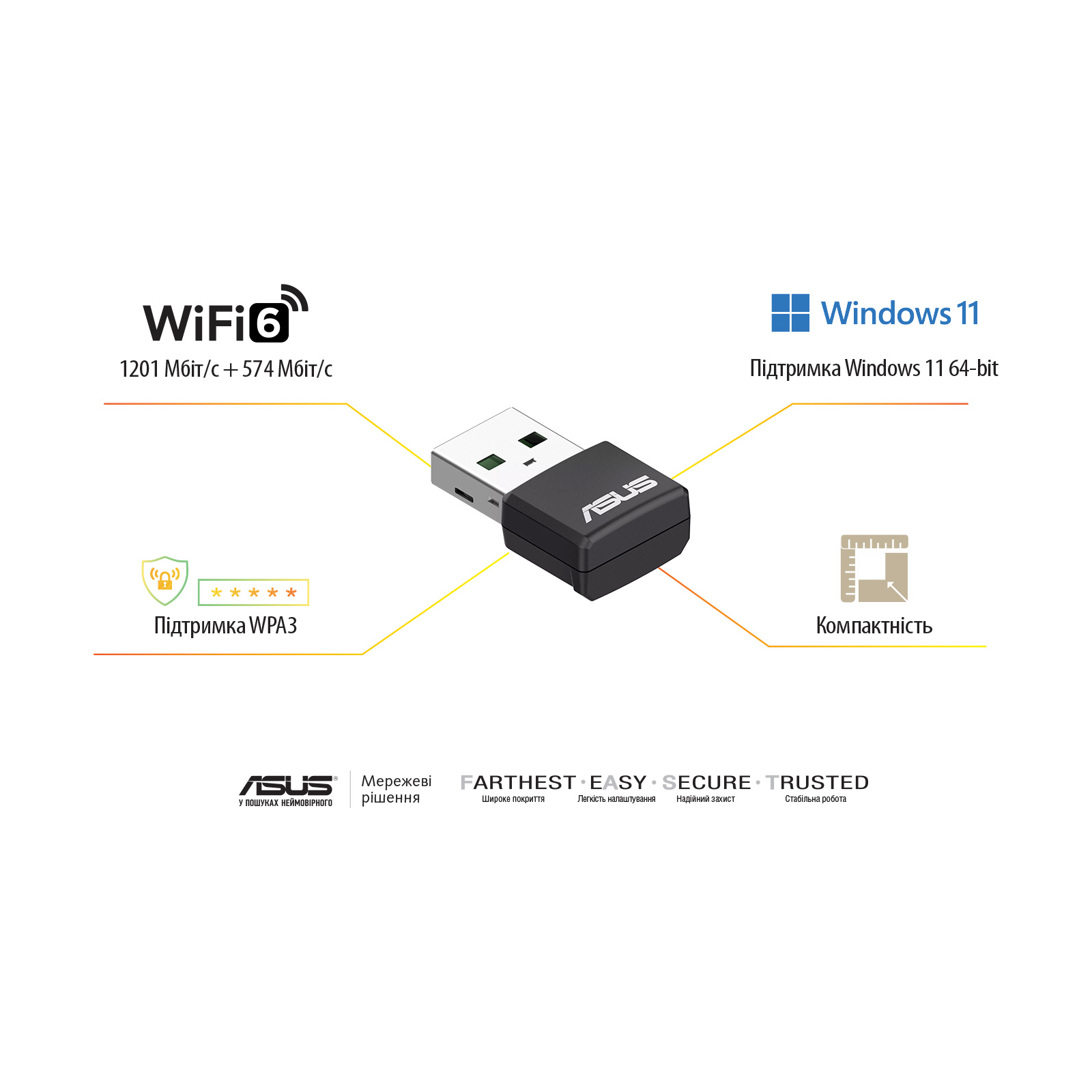 Сетевая карта Wi-Fi ASUS USB-AX55 Nano изображение 5