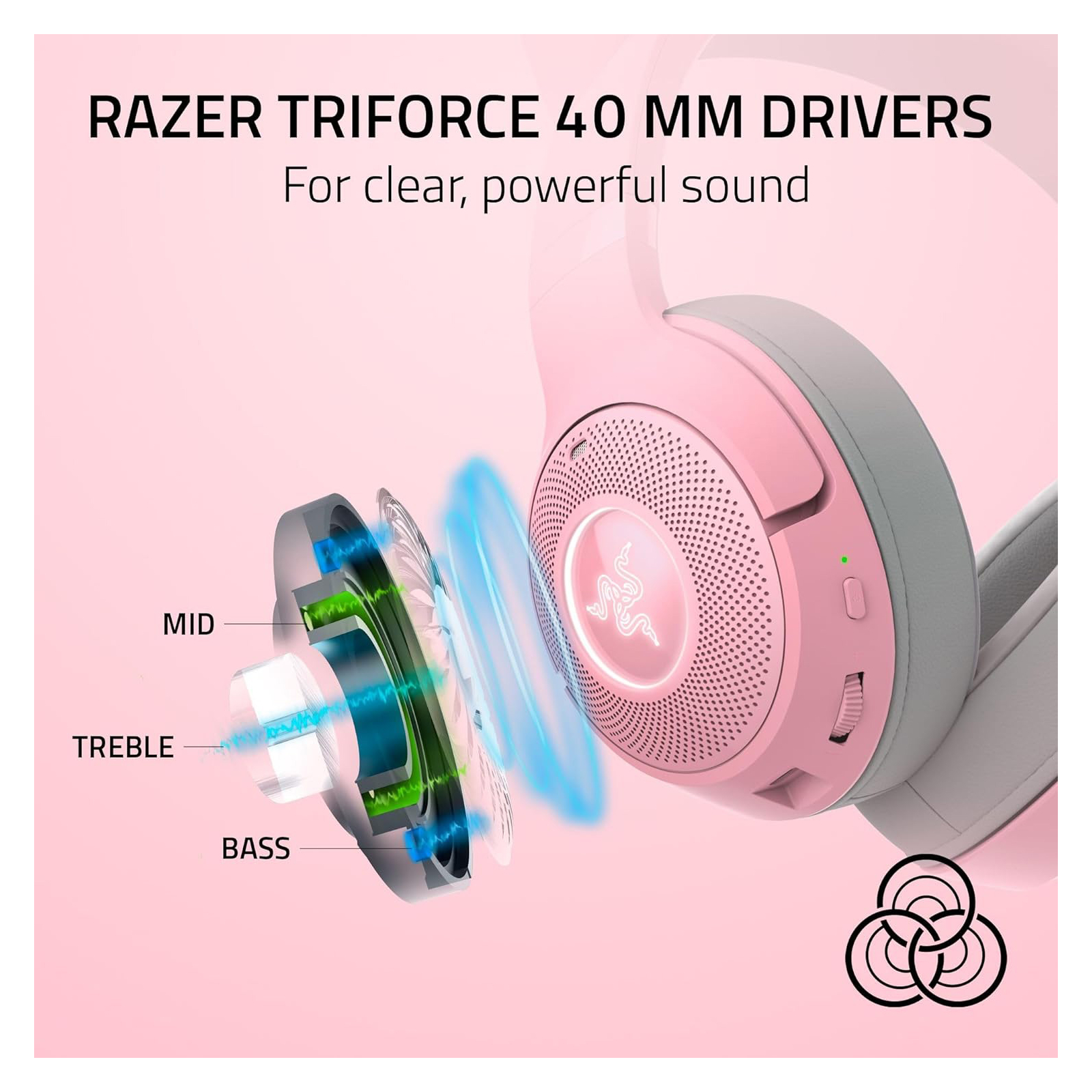 Навушники Razer Kraken Kitty V2 Bluetooth Quartz (RZ04-04860100-R3M1) зображення 7