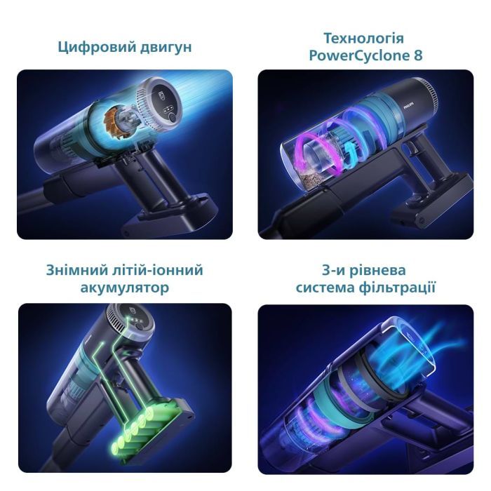 Пылесос Philips XC3131/01 изображение 7