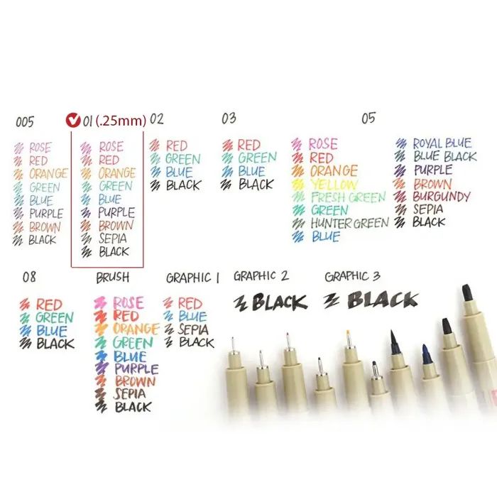 Лайнер Sakura Pigma Micron (0.1) 0,25 мм Сірий (084511333666) зображення 9