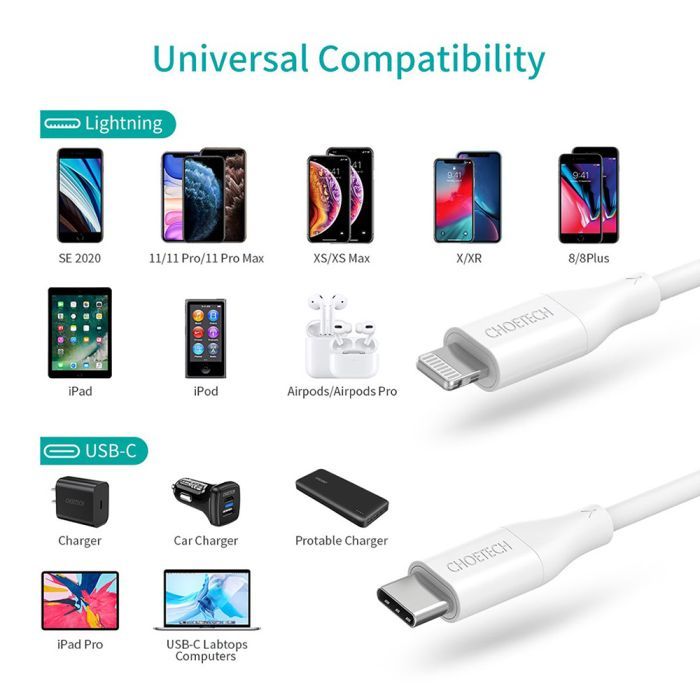 Дата кабель USB-С to Lightning 1.0m USB2.0 30W MFI Choetech (IP0040-WH) изображение 8