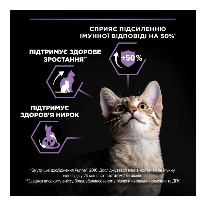 Сухой корм для кошек Purina Pro Plan Original Kitten до 12 месяцев с курицей 1.5 кг (7613036505178) изображение 6