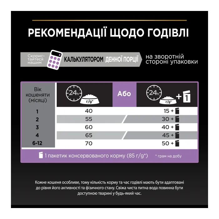 Сухой корм для кошек Purina Pro Plan Original Kitten до 12 месяцев с курицей 1.5 кг (7613036505178) изображение 9