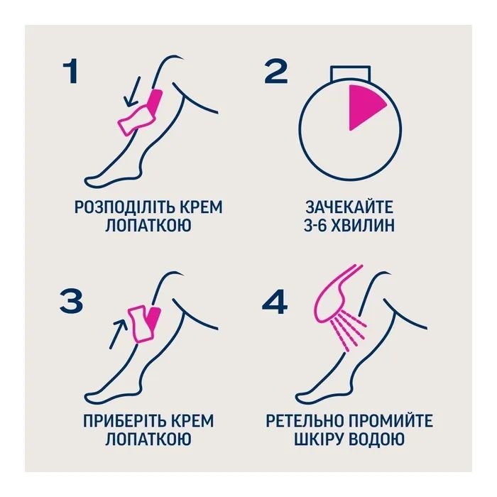 Крем для депиляции Veet Minima для чувствительной кожи с Алоэ вера 100 мл (4053700288205) изображение 8
