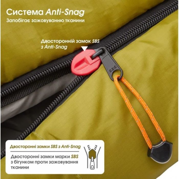 Спальний мішок Mousson PLATO R Olive (9044) зображення 5