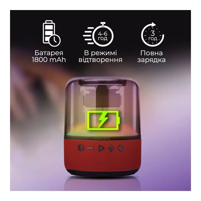 Акустична система Promate Glitz-L Red (glitz-l.red) зображення 5