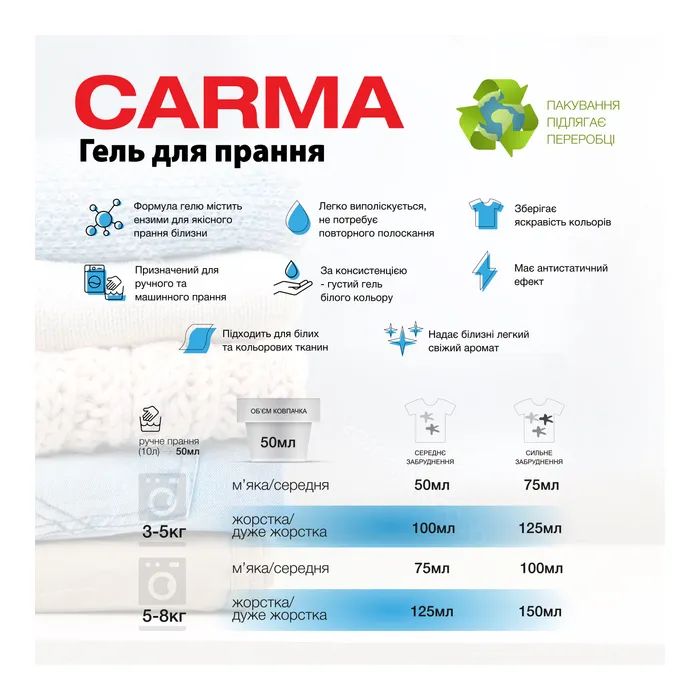 Гель для стирки Carma Универсальный 1.95 л (4823098414728) изображение 3