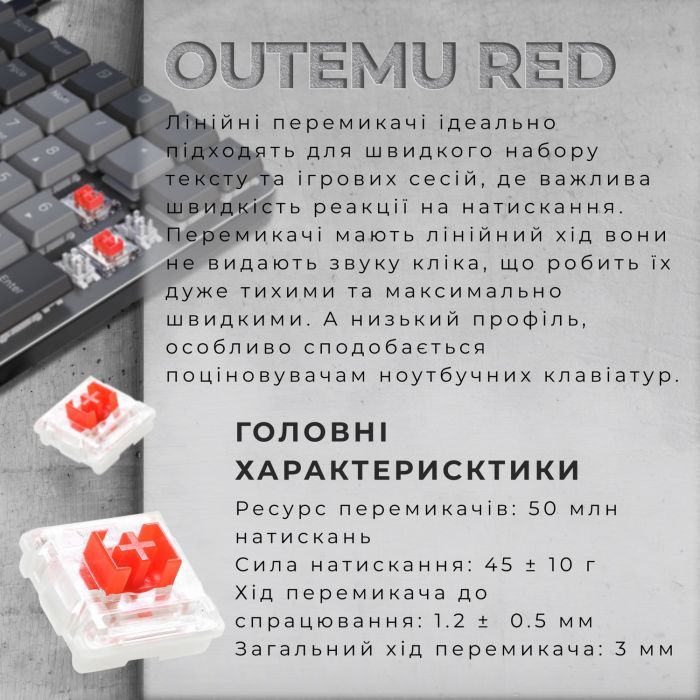 Клавиатура GamePro MK145R Red Swich Low Profile USB Dark Gray (MK145R) изображение 6