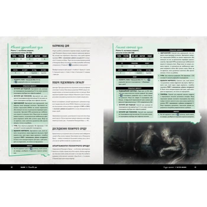 Настольная игра 18+ Geekach Games Fallout. Настольная ролевая игра - Быстрый старт (укр.) (GKRP0014) изображение 5