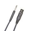 Микрофонный кабель D'Addario Classic Series Microphone Cable 7.5m (PW-CGMIC-25)