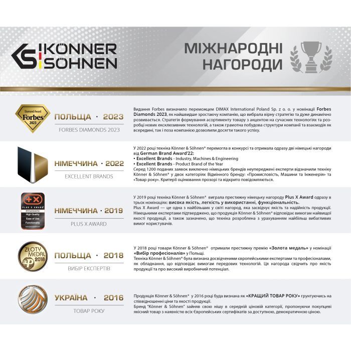 Генератор Konner&Sohnen KS 15-1E ATSR, 230В, 12.5кВт, АВР(ATS), электростартер, 155кг (KS15-1EATSR) изображение 4