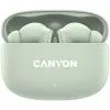 Наушники Canyon OnGo 9 Green (CNS-TWS9G) изображение 3