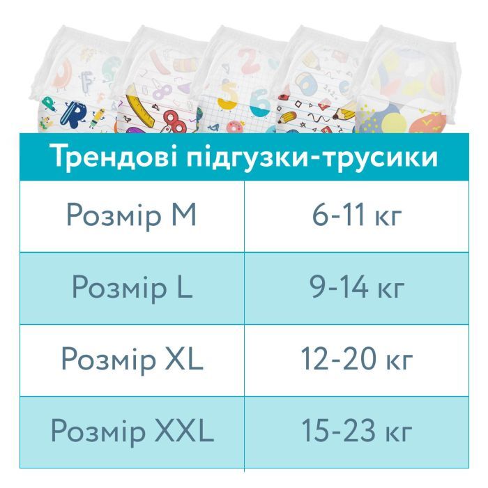 Подгузники Offspring Skye, розмір XL, 12-20 кг, 30 шт (DP-OI-FAP-XL30P-SKY) изображение 10