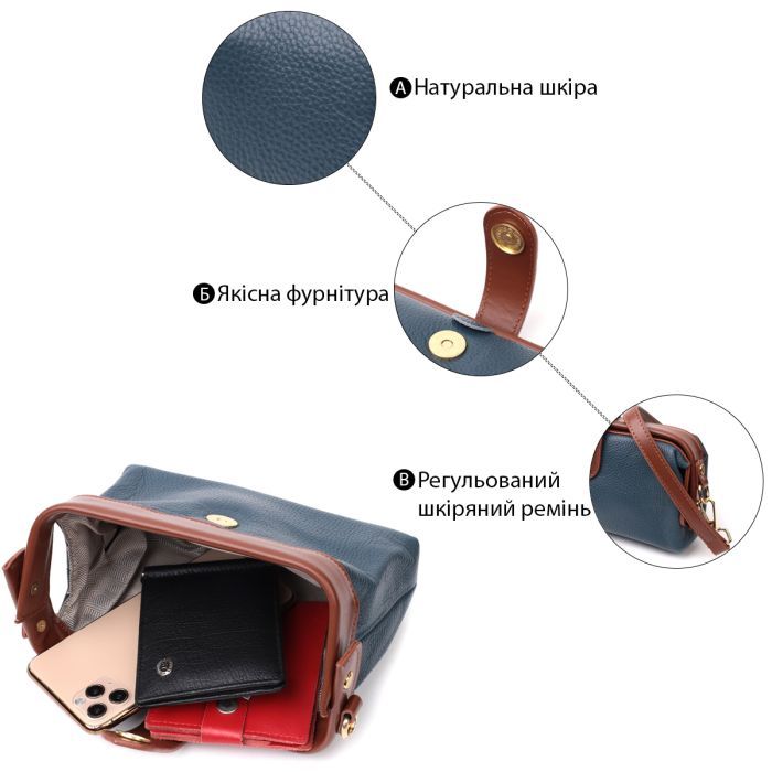 Сумка Vintage Синяя (22428) изображение 5