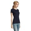 Футболка Sol's Imperial women кобальт XXL (11502319XXL) изображение 3