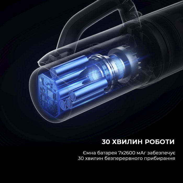 Пылесос MOVA K30 Mix (HMV24A) изображение 4