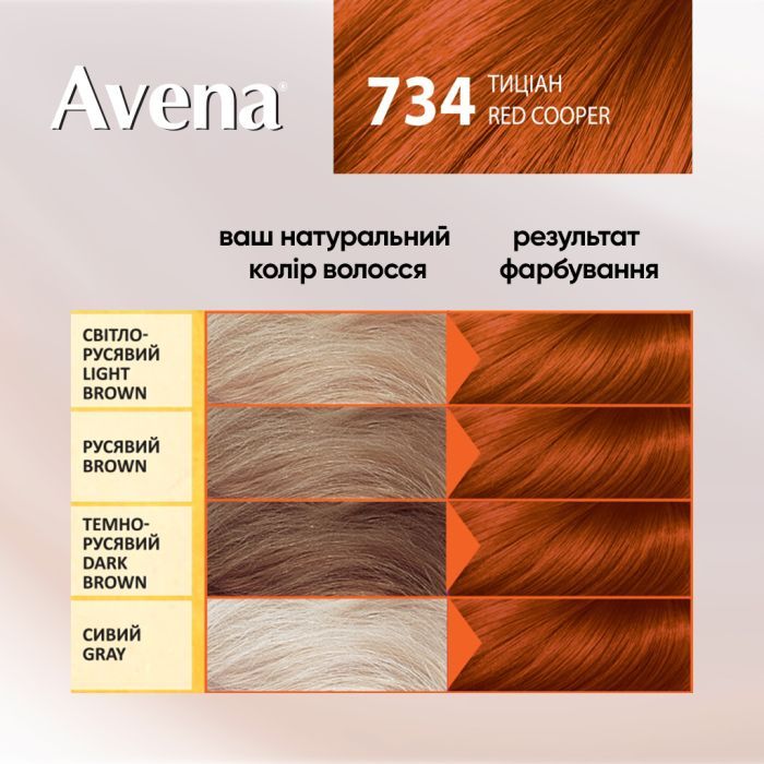 Фарба для волосся Acme Color Avena Gloss Color Стійка 131 - Мідний шик (4823115502742) зображення 5