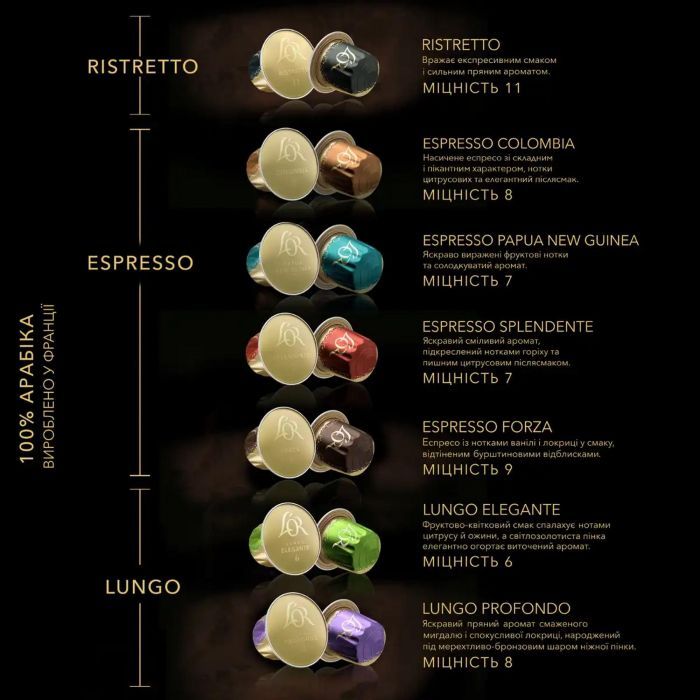 Кофе L'OR Lungo Profondo 100% Арабика в капсулах 10 шт (8711000360569) изображение 7