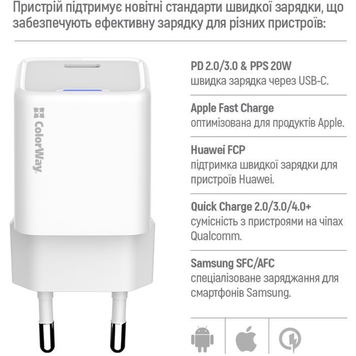 Зарядное устройство ColorWay C101C GaN Mini 20W PD PPS USB-C white (CW-CHS059PD-WT) изображение 9