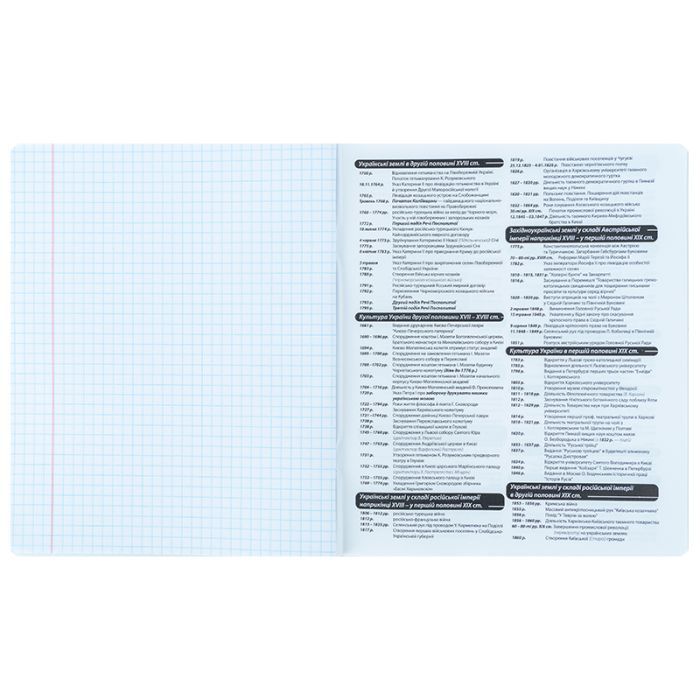 Зошит Kite предметний Techno 48 аркуші, клітинка, історія (K25-240-4) зображення 5