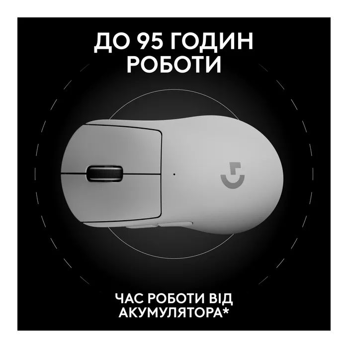 Мышка Logitech G Pro X Superlight 2 Dex Wireless Pink (910-007373) изображение 6