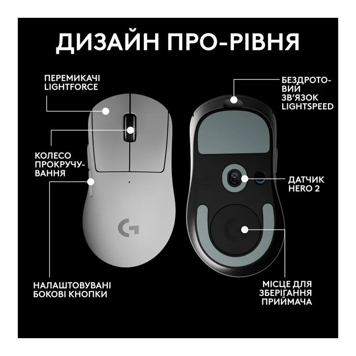 Мышка Logitech G Pro X Superlight 2 Dex Wireless Pink (910-007373) изображение 7