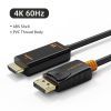 Кабель мультимедийный DisplayPort M to HDMI M 1.8m V1.2 4K60Hz Cabletime (CA915316) изображение 2