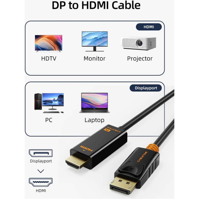 Кабель мультимедийный DisplayPort M to HDMI M 1.8m V1.2 4K60Hz Cabletime (CA915316) изображение 3