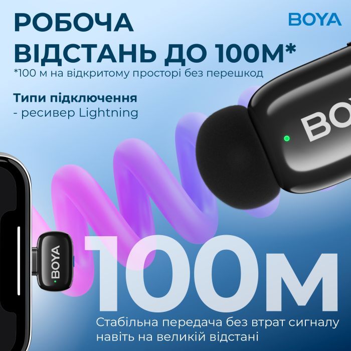 Микрофон Boya mini-16 Lightning Black (mini-16) изображение 12
