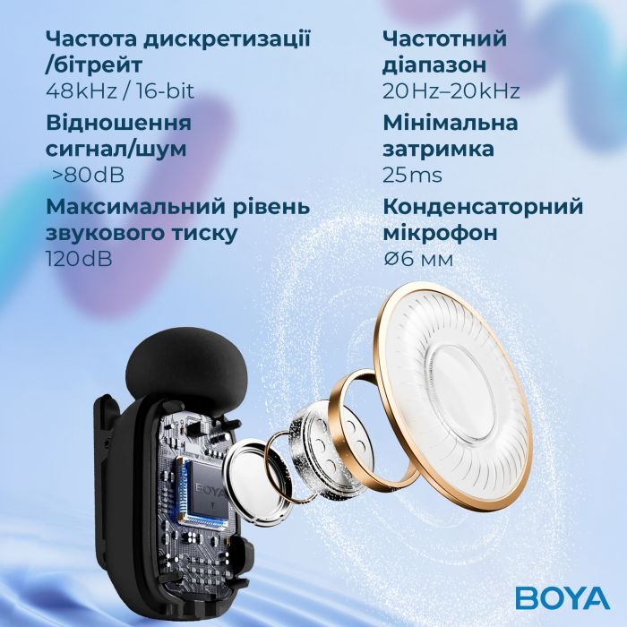 Микрофон Boya mini-16 Lightning Black (mini-16) изображение 7