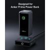 Зарядное устройство Anker 2xUSB-C 100W + 1xUSB + Pogo pin for Anker Prime black (A1902311) изображение 4