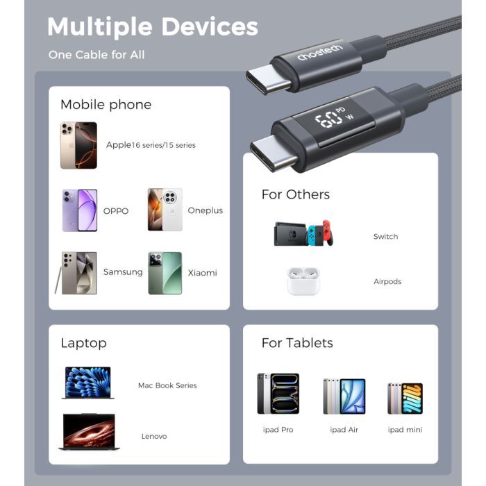 Дата кабель USB-C to USB-C 1.2m PD60W digital display nylon gray Choetech (XCC-1068-GY) изображение 6