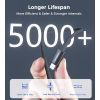 Дата кабель USB-C to USB-C 1.2m PD60W digital display nylon gray Choetech (XCC-1068-GY) изображение 8