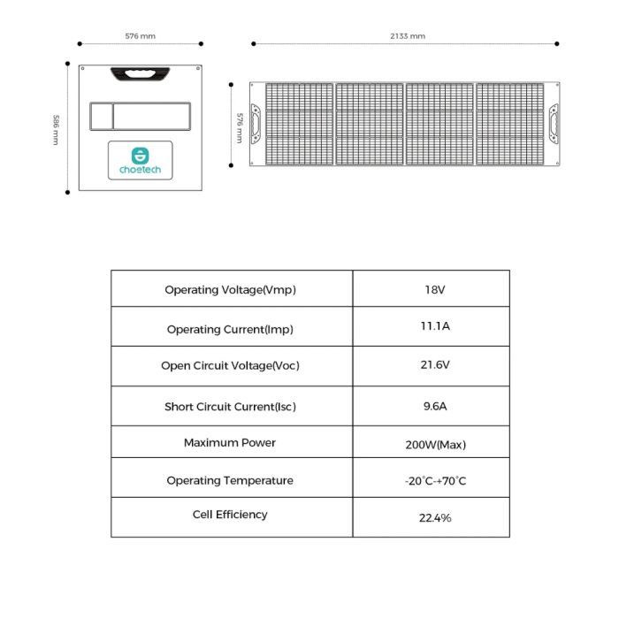 Портативна сонячна панель Choetech 200W (SC074) зображення 8