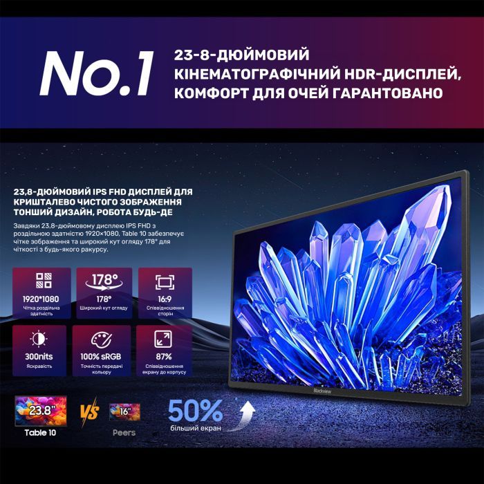 Монитор Blackview Table 10 LCD Monitor IPS FHD 23.8inch (BVTABLE10) изображение 5
