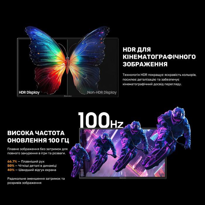 Монитор Blackview Table 10 LCD Monitor IPS FHD 23.8inch (BVTABLE10) изображение 6