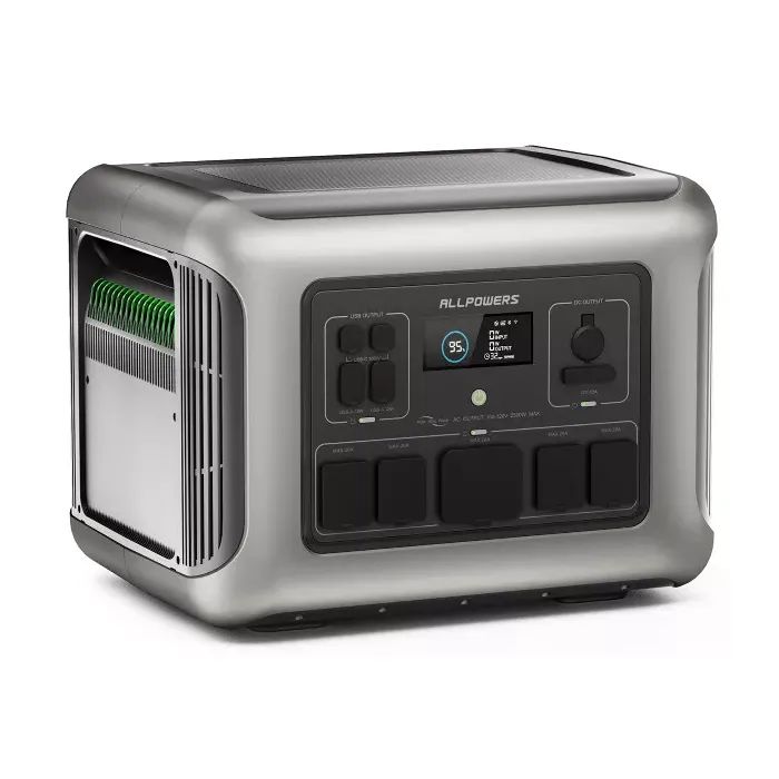 Зарядная станция ALLPOWERS R2500 2500W 2016Wh (R2500) изображение 3