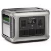 Зарядная станция ALLPOWERS R2500 2500W 2016Wh (R2500) изображение 3